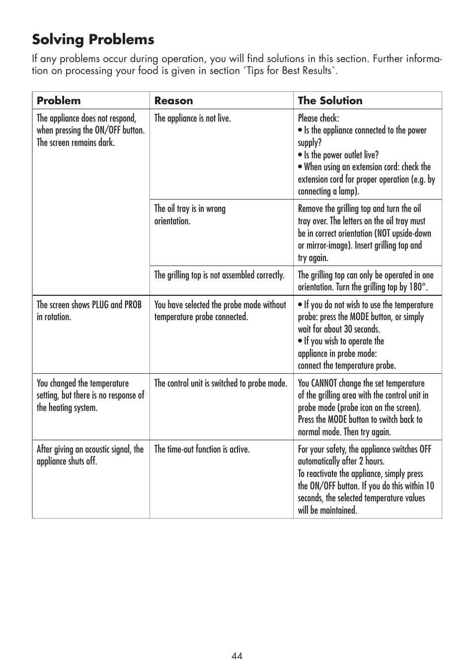 Solving problems | Gastroback 42530 Design Tischgrill Advanced User Manual | Page 18 / 26