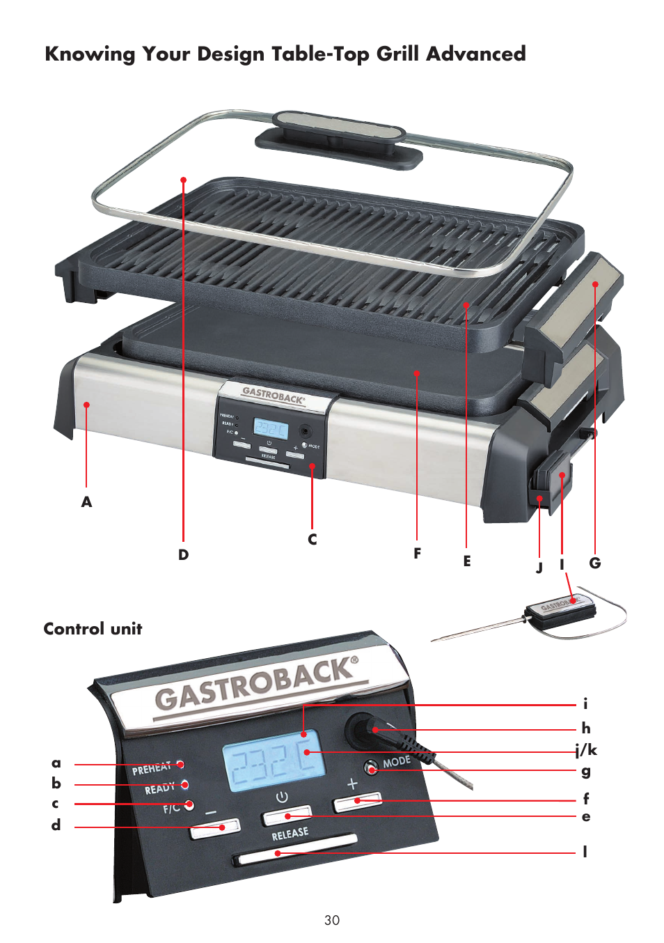 Knowing your design table-top grill advanced | Gastroback 42530 Design Tischgrill Advanced User Manual | Page 4 / 26