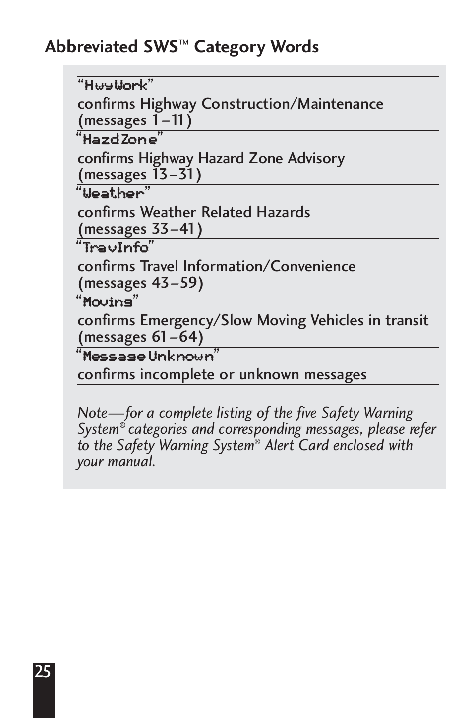 Abbreviated sws, Category words | Beltronics V990 User Manual | Page 27 / 32