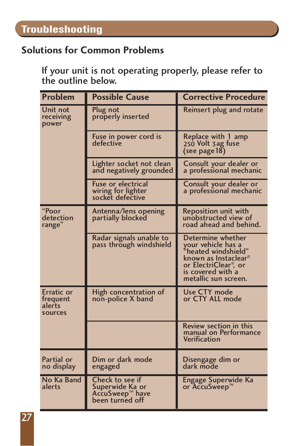 Beltronics V990 User Manual | Page 29 / 32