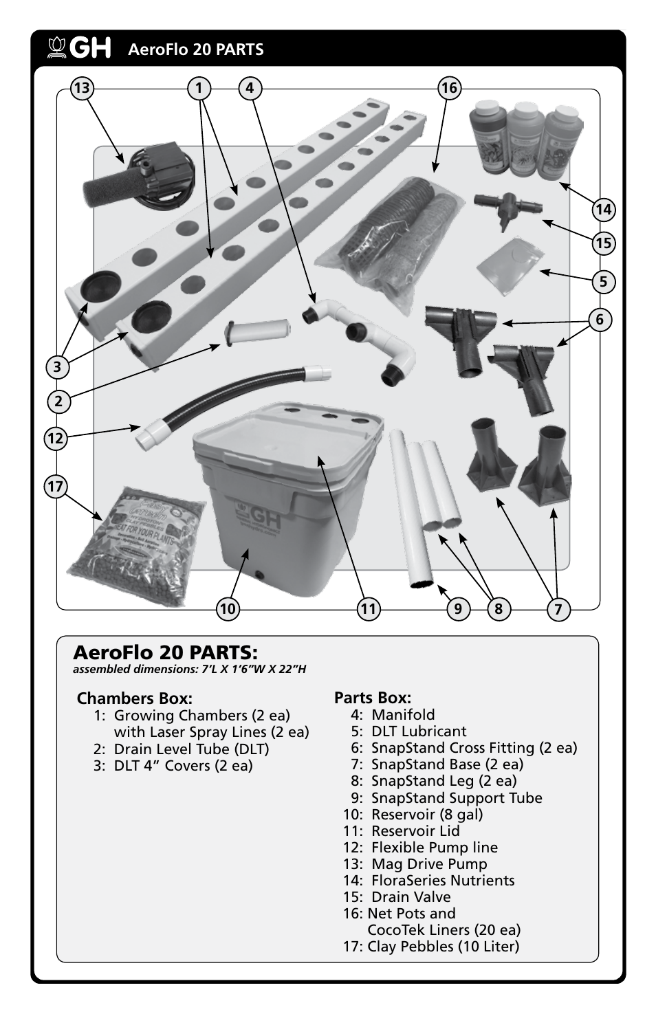 Aeroflo 20 parts | General Hydroponics AF20 User Manual | Page 2 / 8