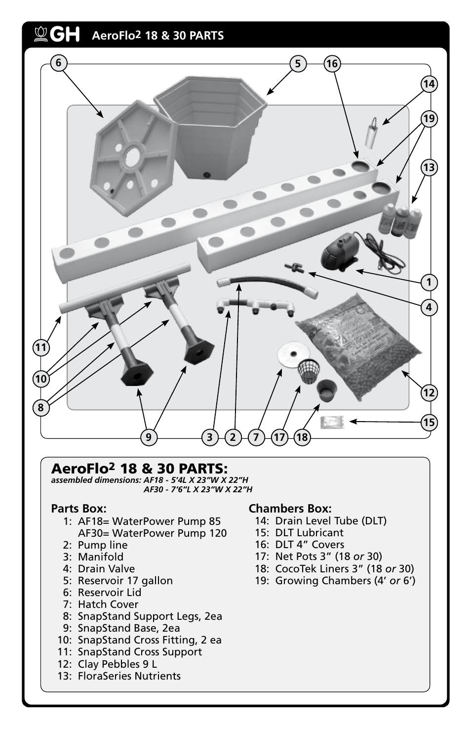 Aeroflo, 18 & 30 parts | General Hydroponics AF30 User Manual | Page 2 / 8