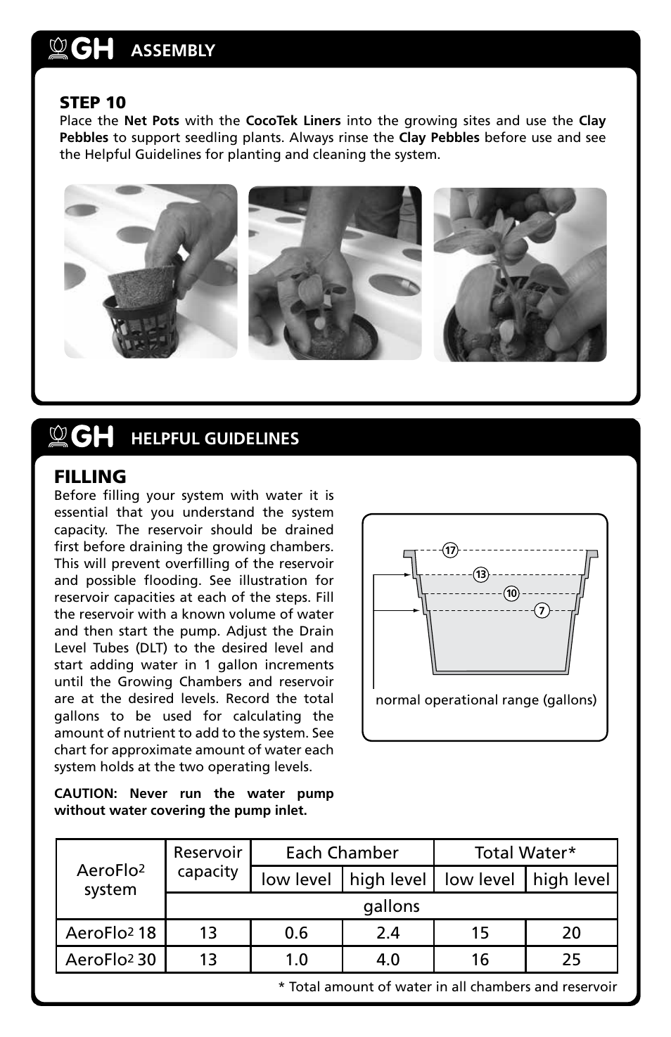 Filling | General Hydroponics AF30 User Manual | Page 6 / 8