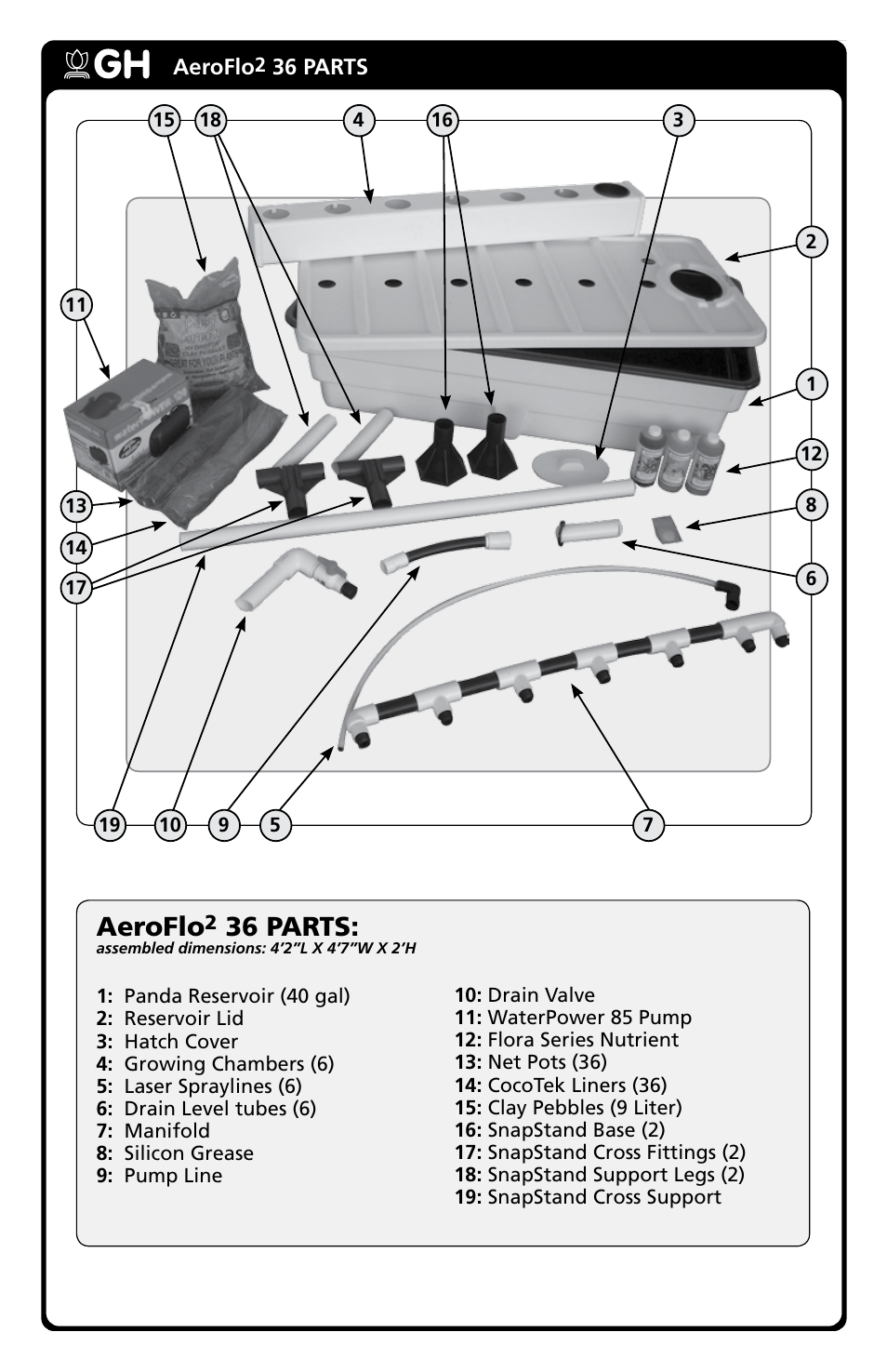 Aeroflo, 36 parts | General Hydroponics AF36 User Manual | Page 2 / 6