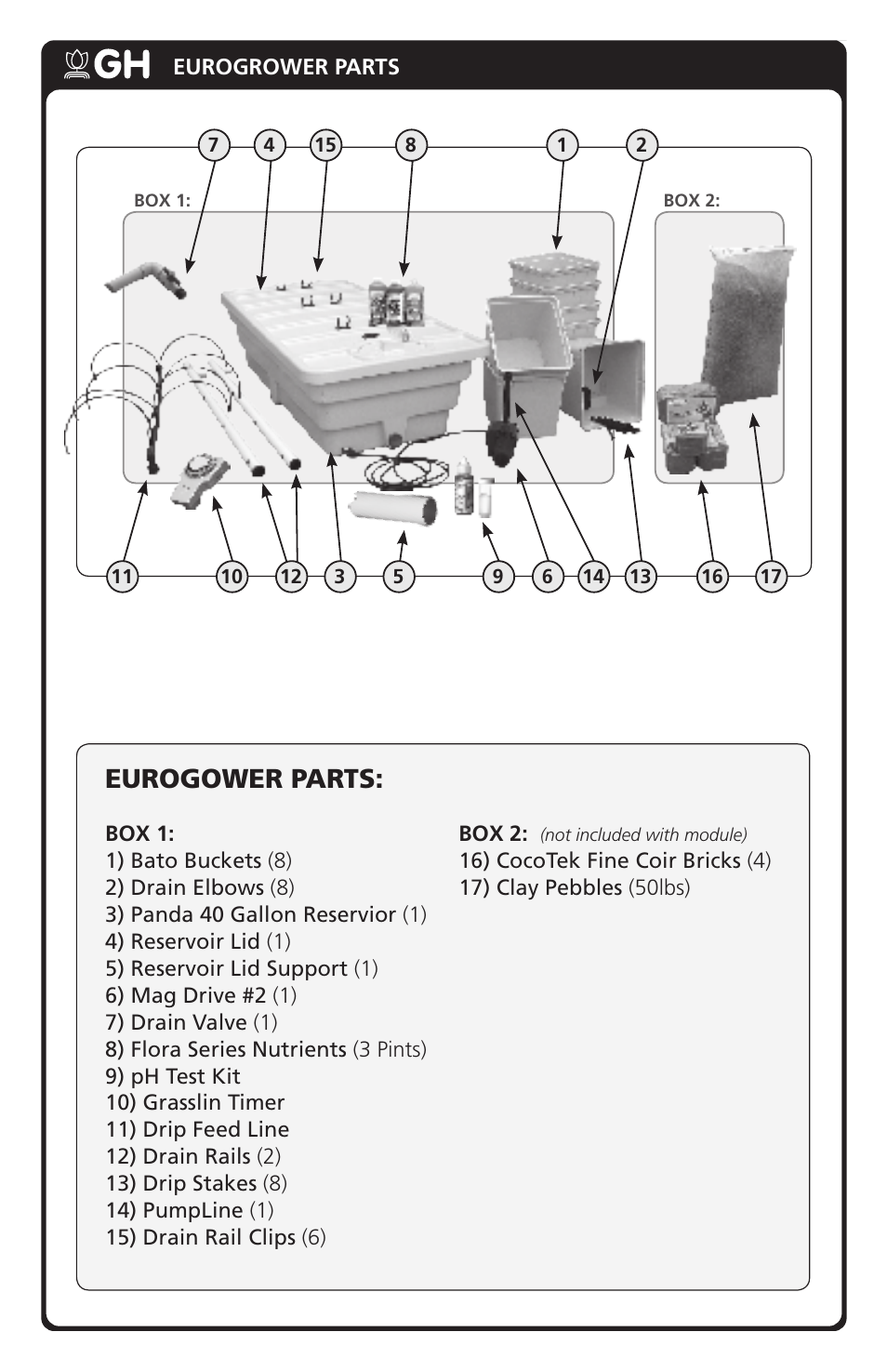 Eurogower parts | General Hydroponics EuroGrower User Manual | Page 2 / 8