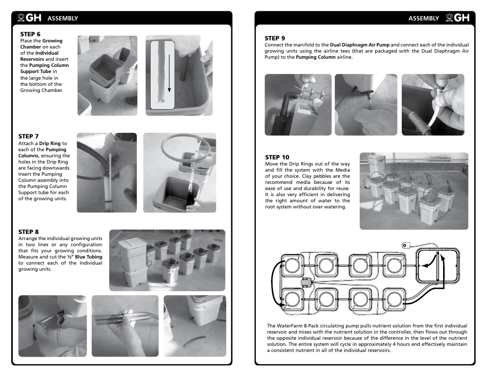 General Hydroponics WaterFarm 8-pack User Manual | Page 4 / 6