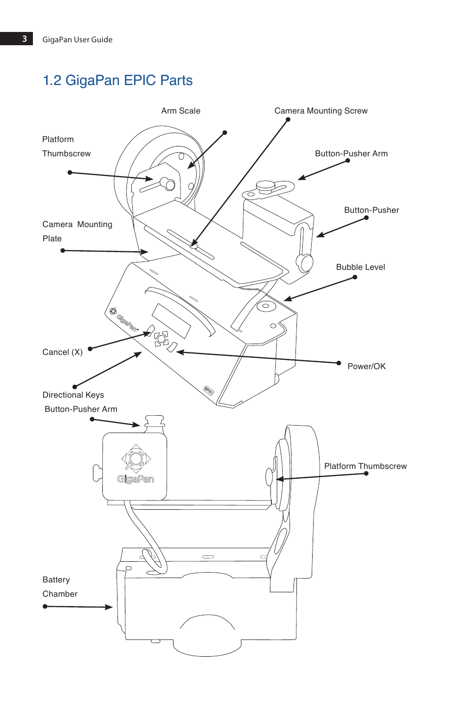 2 gigapan epic parts | GigaPan EPIC 100 User Manual | Page 6 / 32