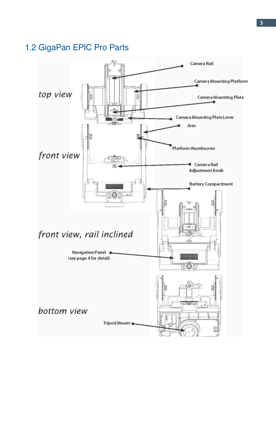 2 gigapan epic pro parts | GigaPan EPIC Pro User Manual | Page 6 / 56