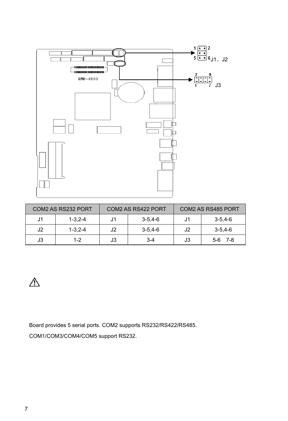 4 interfaces description | Habey EMB-4500 User Manual | Page 12 / 32