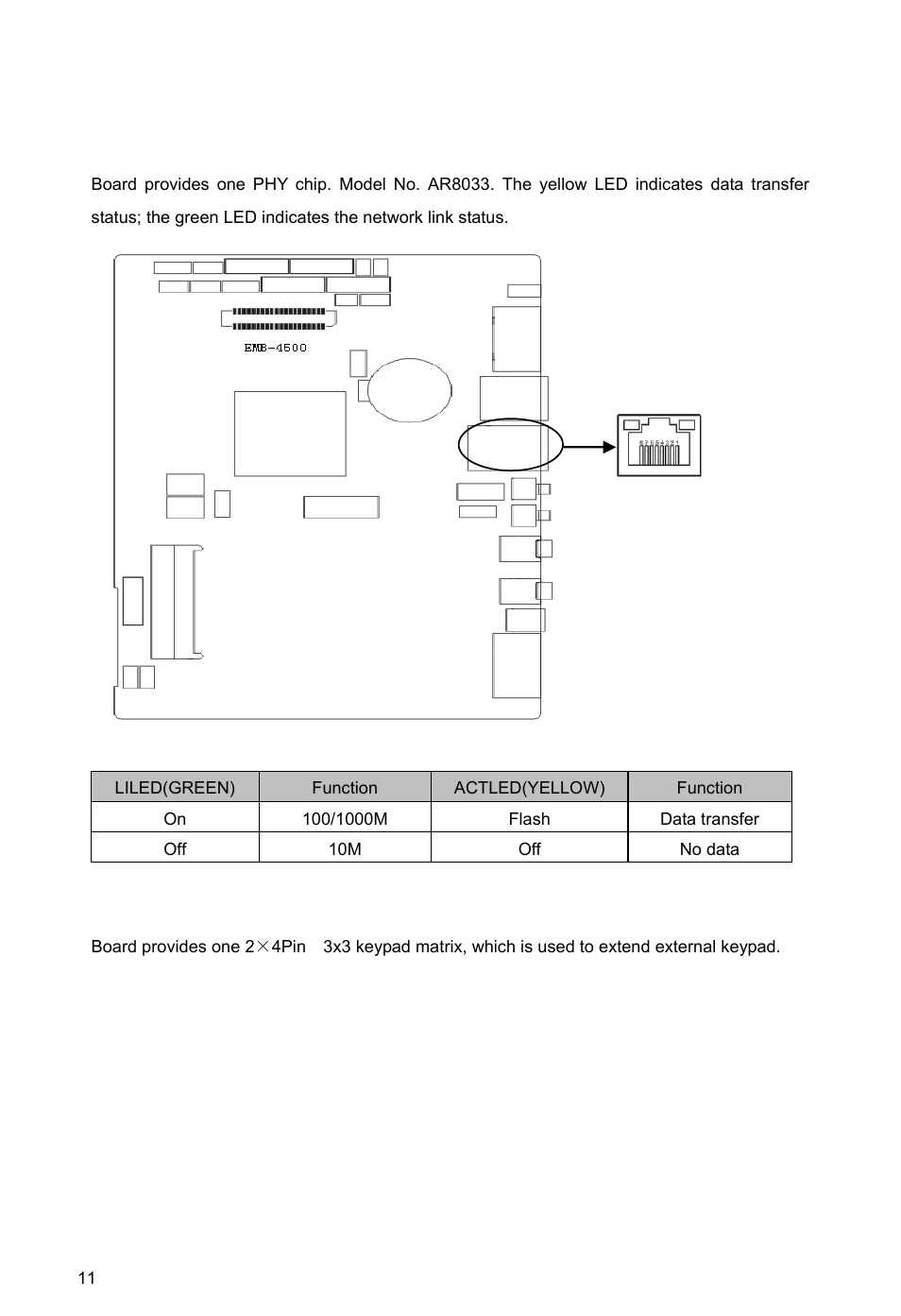 Habey EMB-4500 User Manual | Page 16 / 32