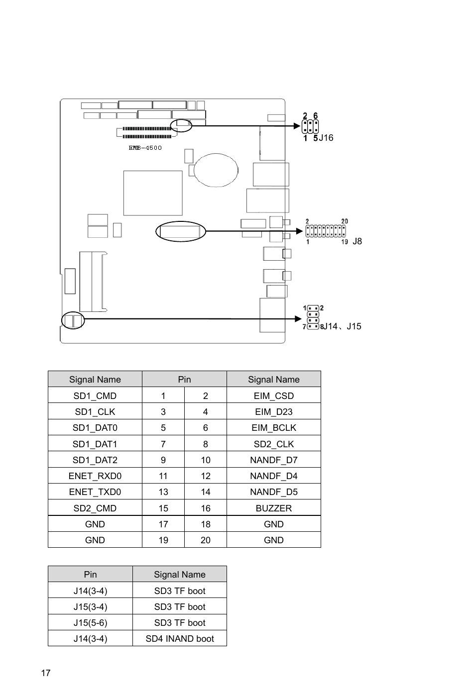 Habey EMB-4500 User Manual | Page 22 / 32