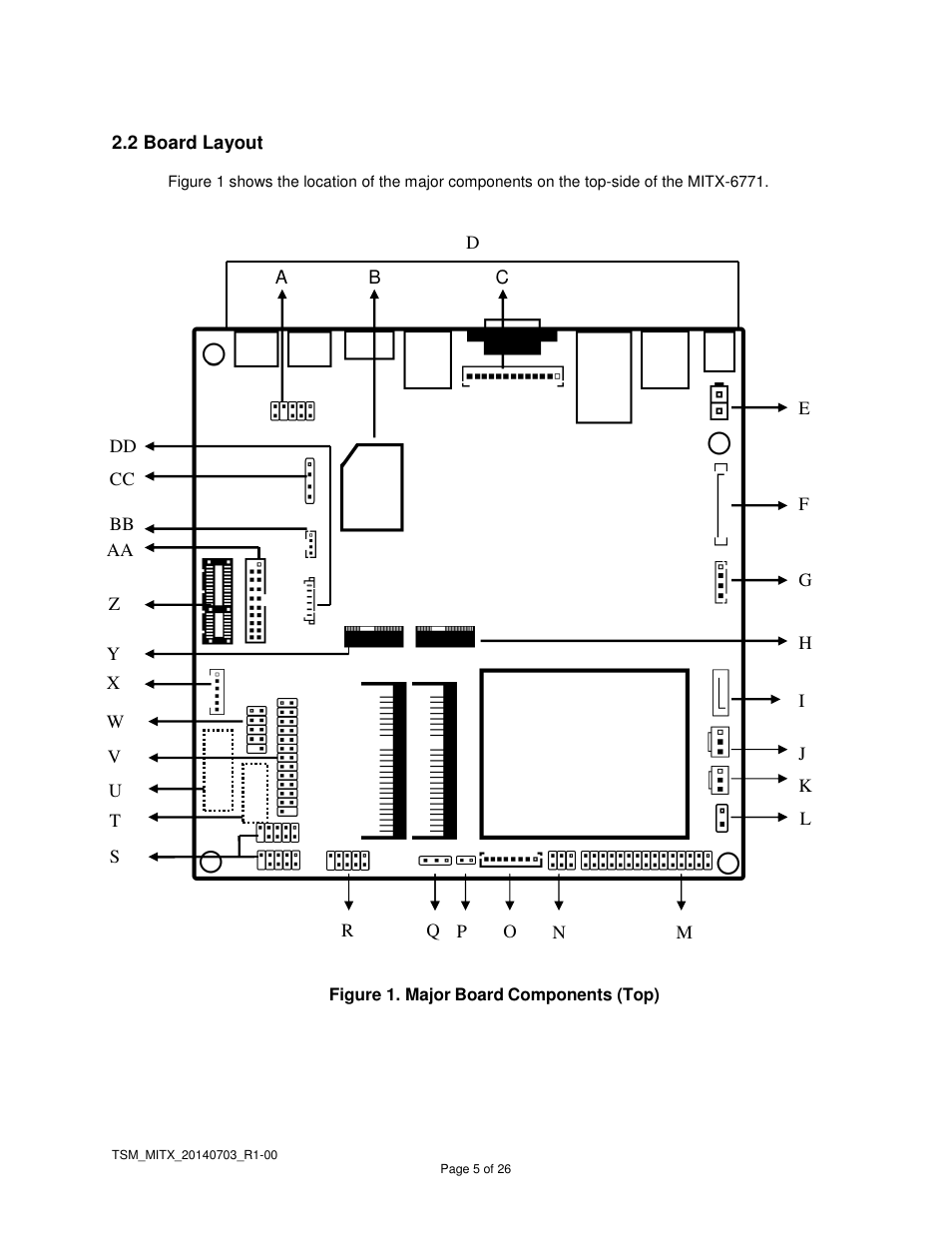 Habey MITX-6771 Owners Manual User Manual | Page 6 / 26