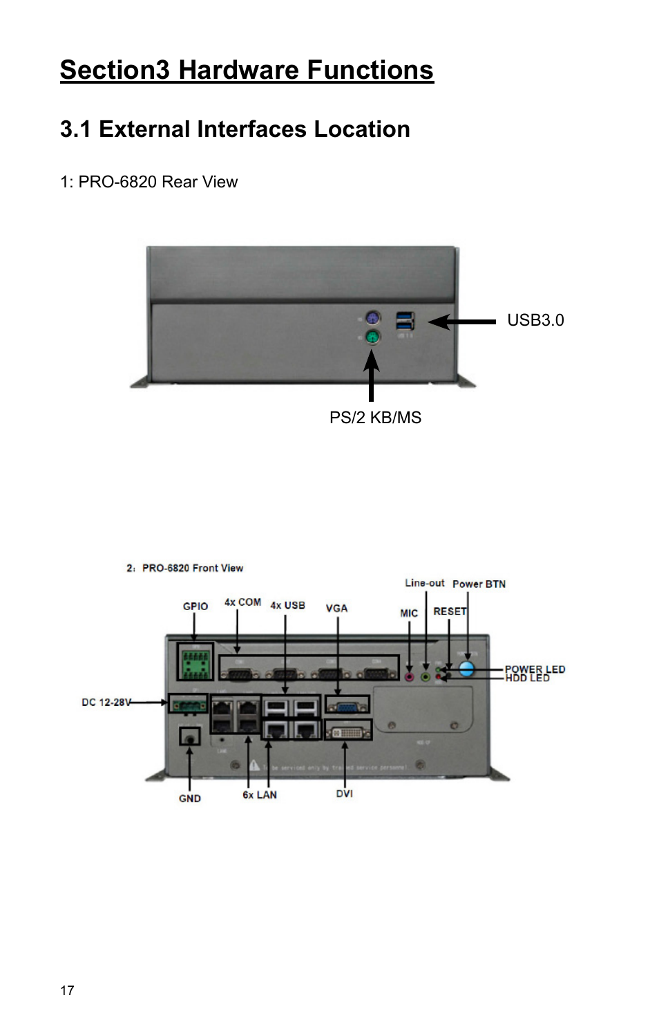 1 external interfaces location | Habey PRO-6820 User Manual | Page 22 / 66