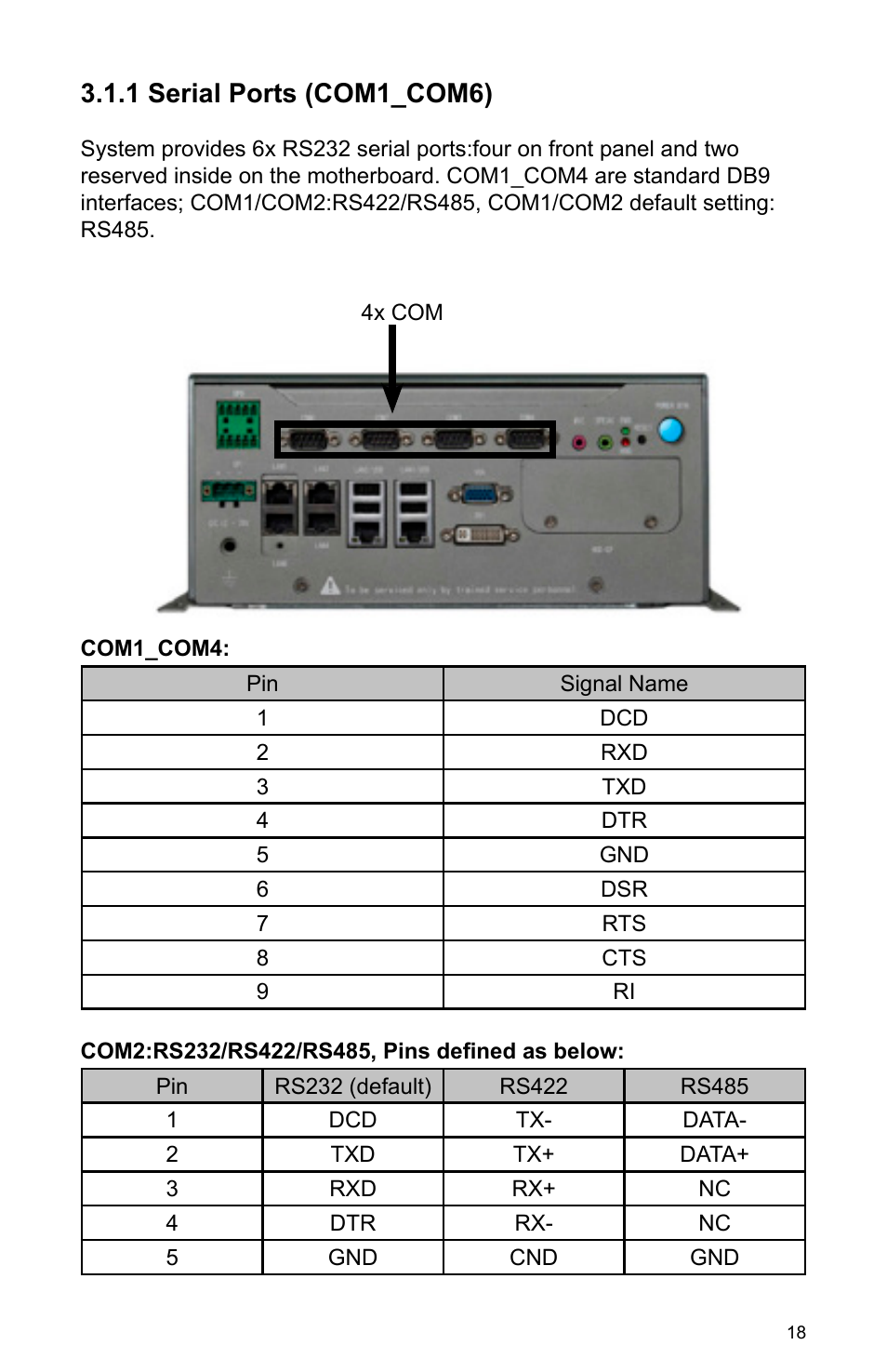 1 serial ports (com1_com6) | Habey PRO-6820 User Manual | Page 23 / 66