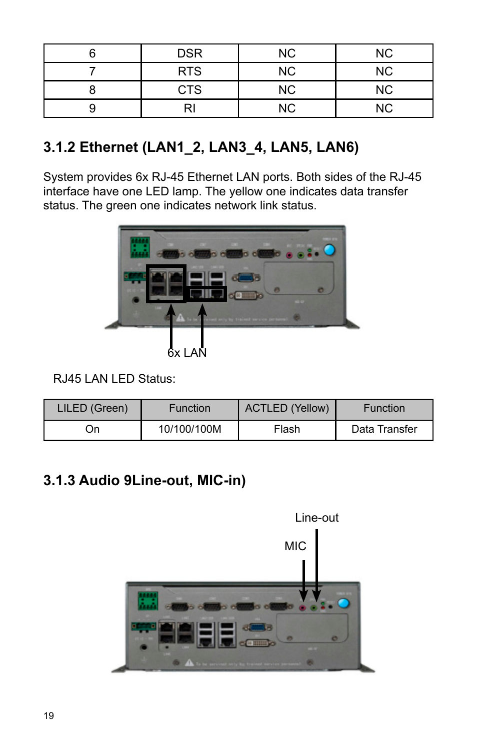 3 audio 9line-out, mic-in) | Habey PRO-6820 User Manual | Page 24 / 66