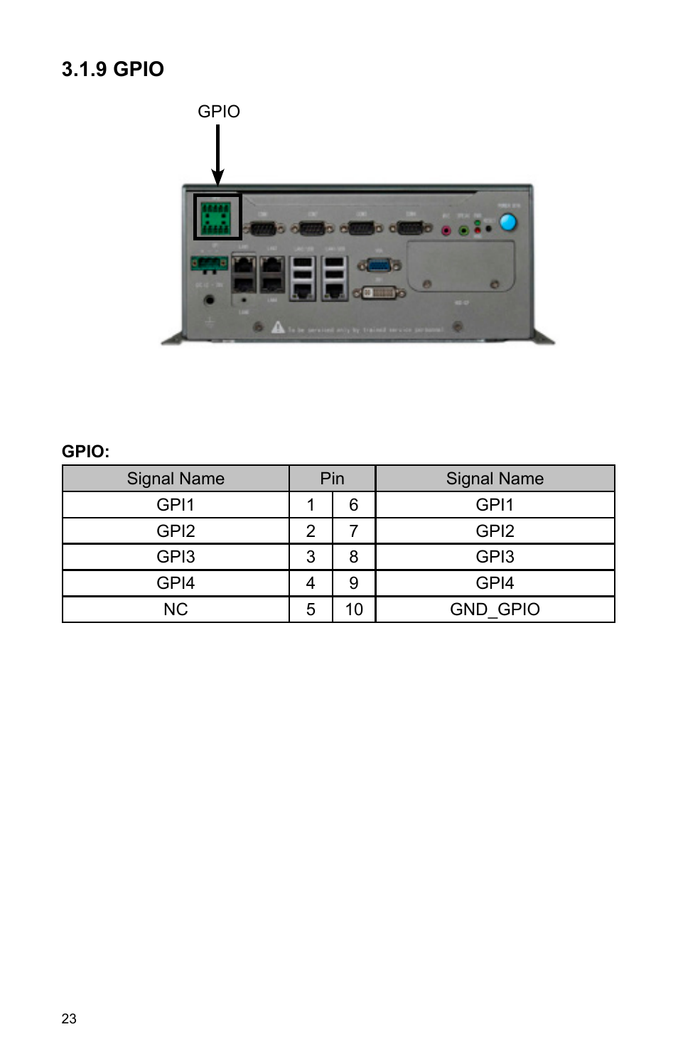 9 gpio | Habey PRO-6820 User Manual | Page 28 / 66