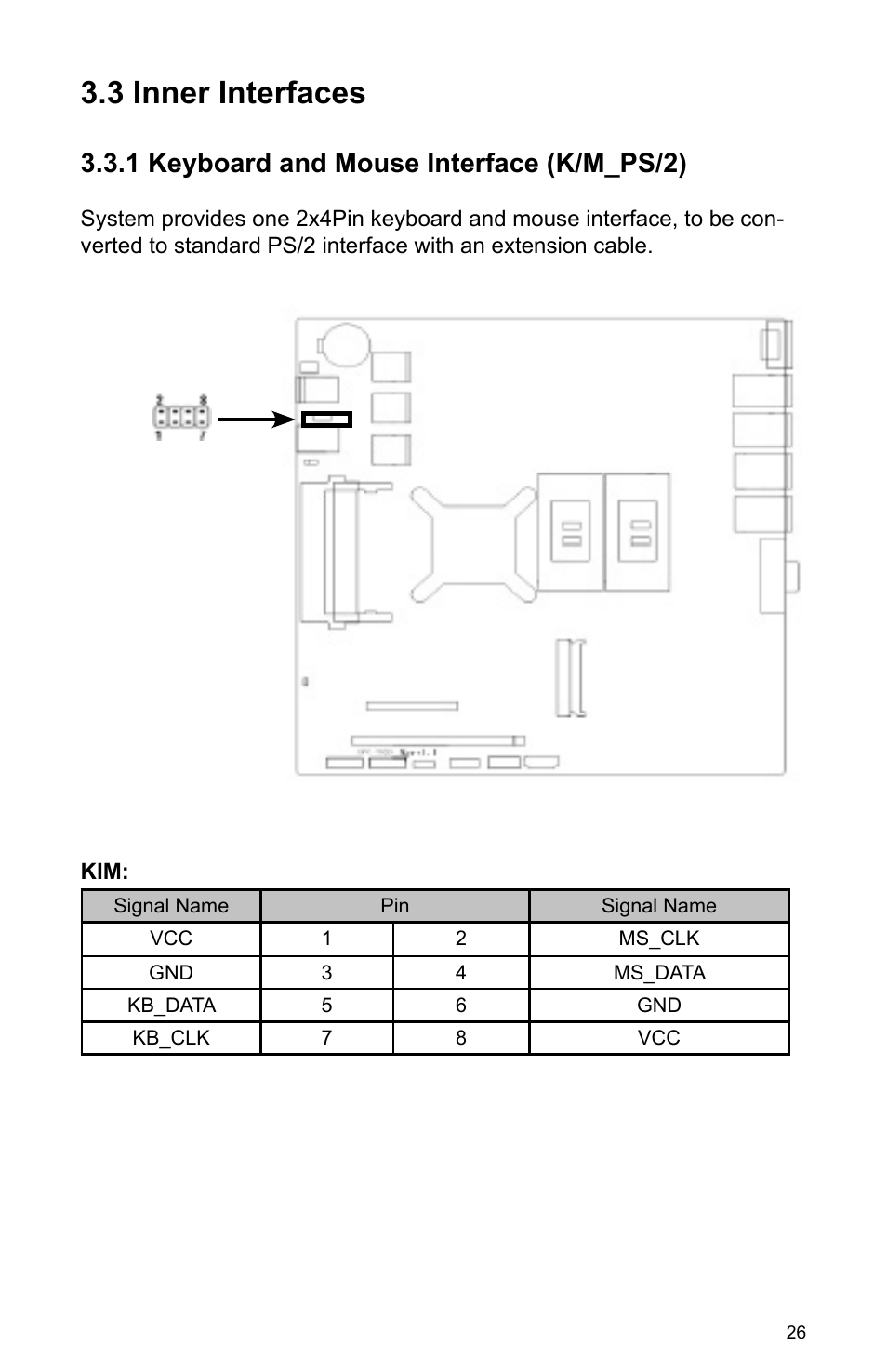 3 inner interfaces, 1 keyboard and mouse interface (k/m_ps/2) | Habey PRO-6820 User Manual | Page 31 / 66