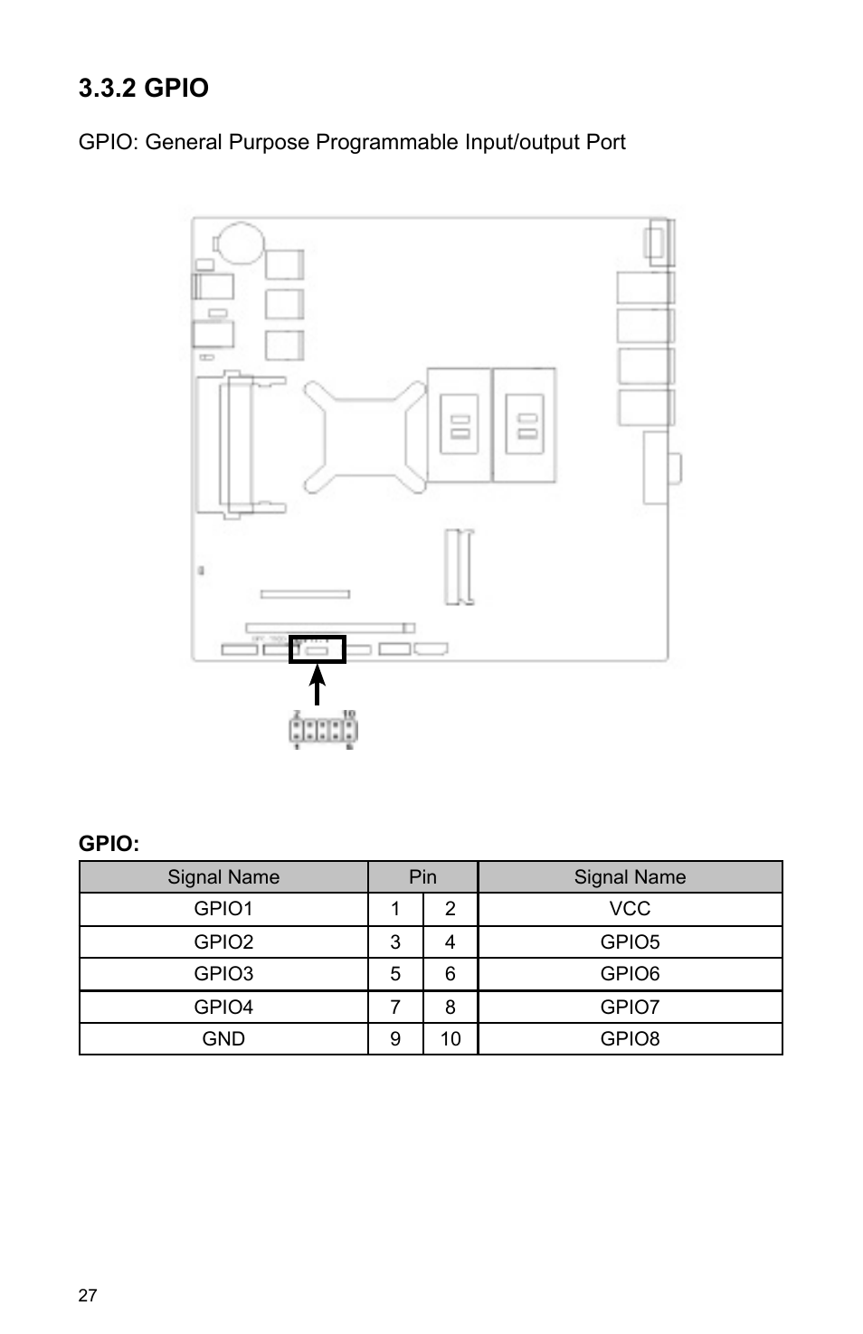 2 gpio | Habey PRO-6820 User Manual | Page 32 / 66