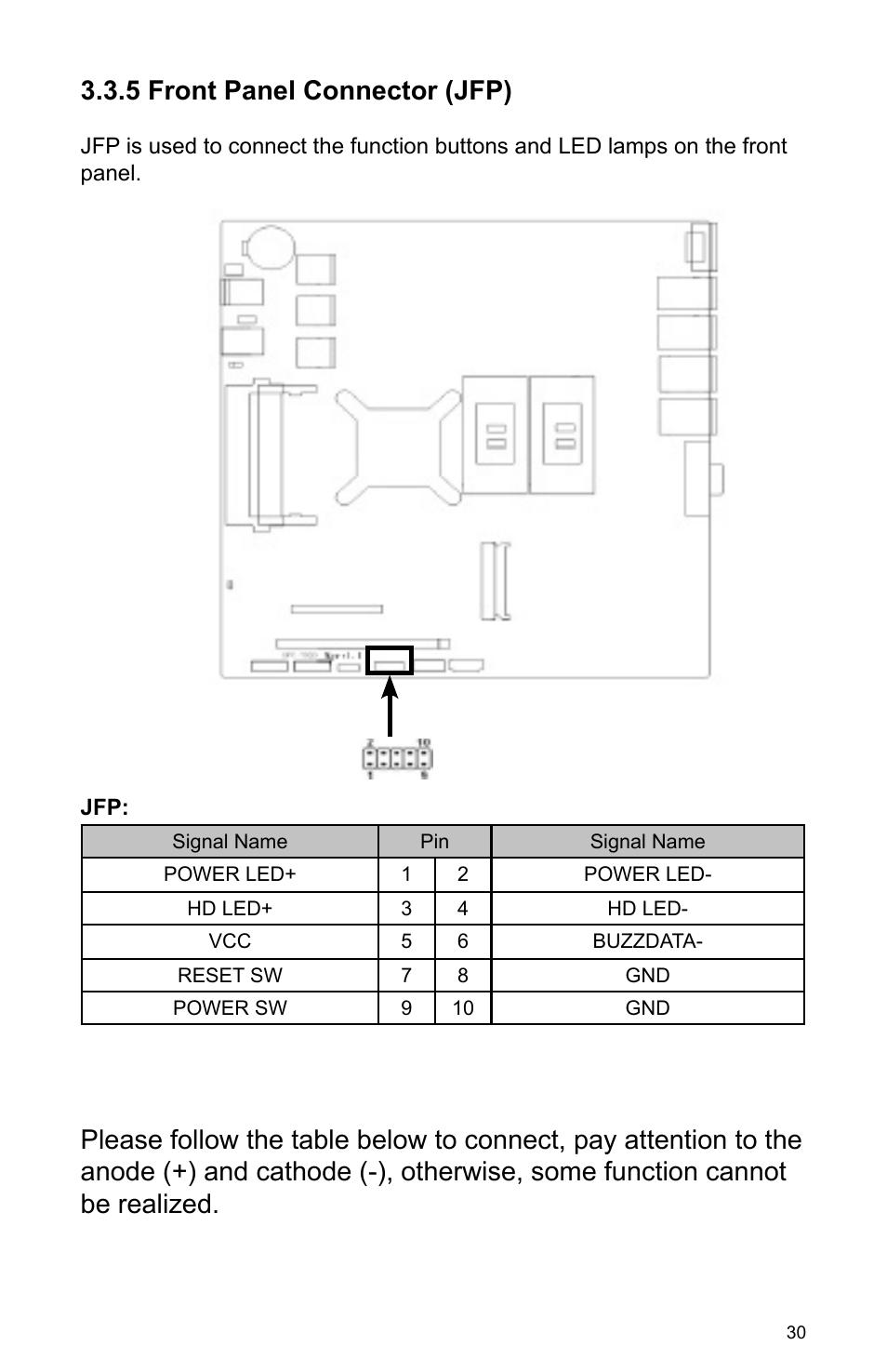 5 front panel connector (jfp) | Habey PRO-6820 User Manual | Page 35 / 66