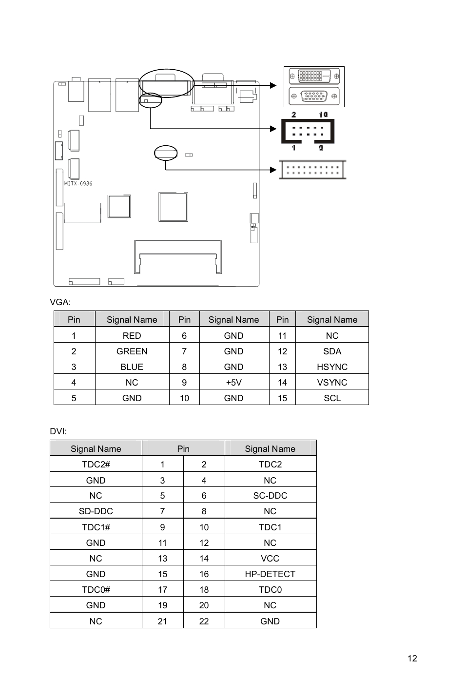 Habey BIS-6650 User Manual | Page 18 / 56