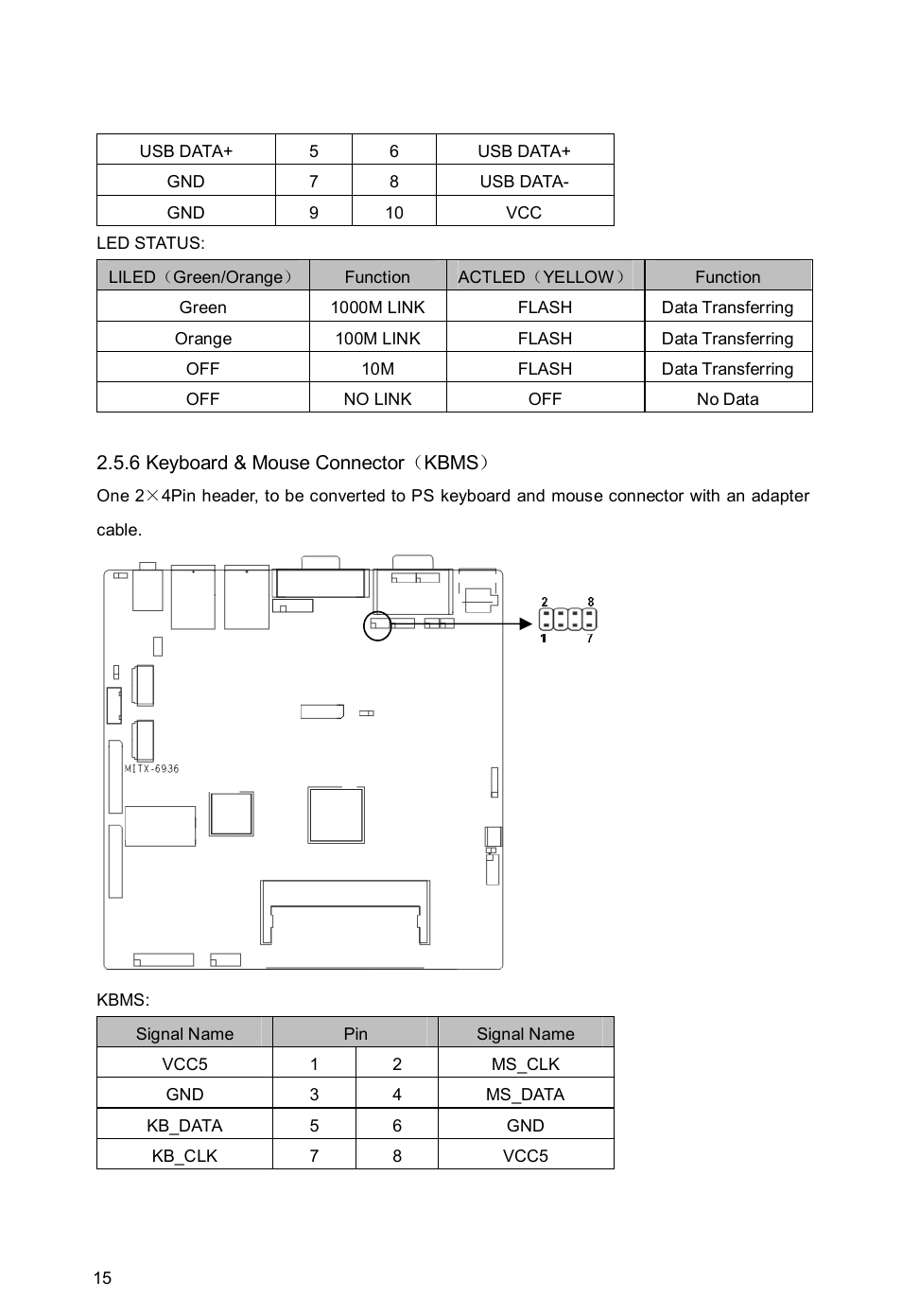 Habey BIS-6650 User Manual | Page 21 / 56