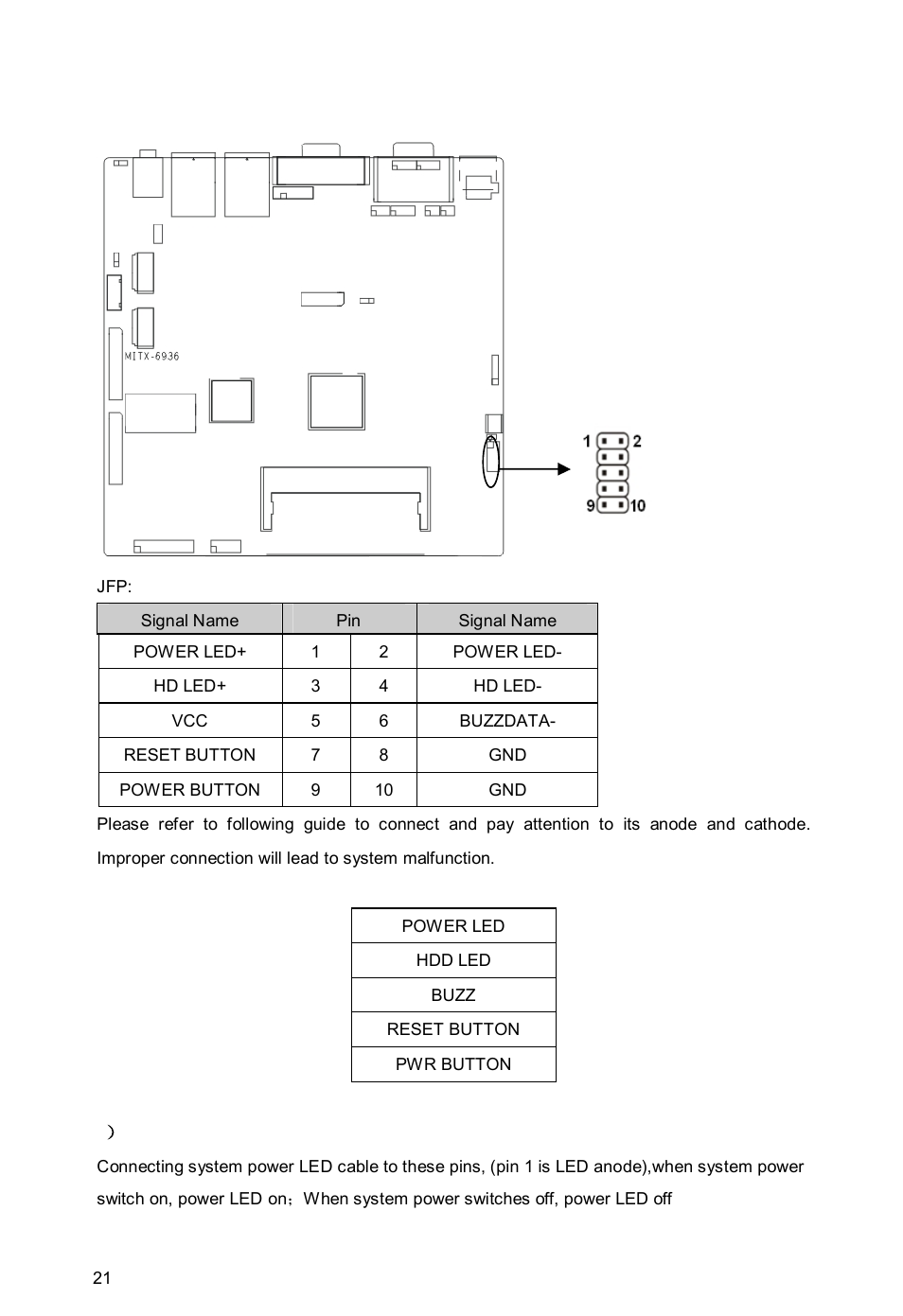 Habey BIS-6650 User Manual | Page 27 / 56