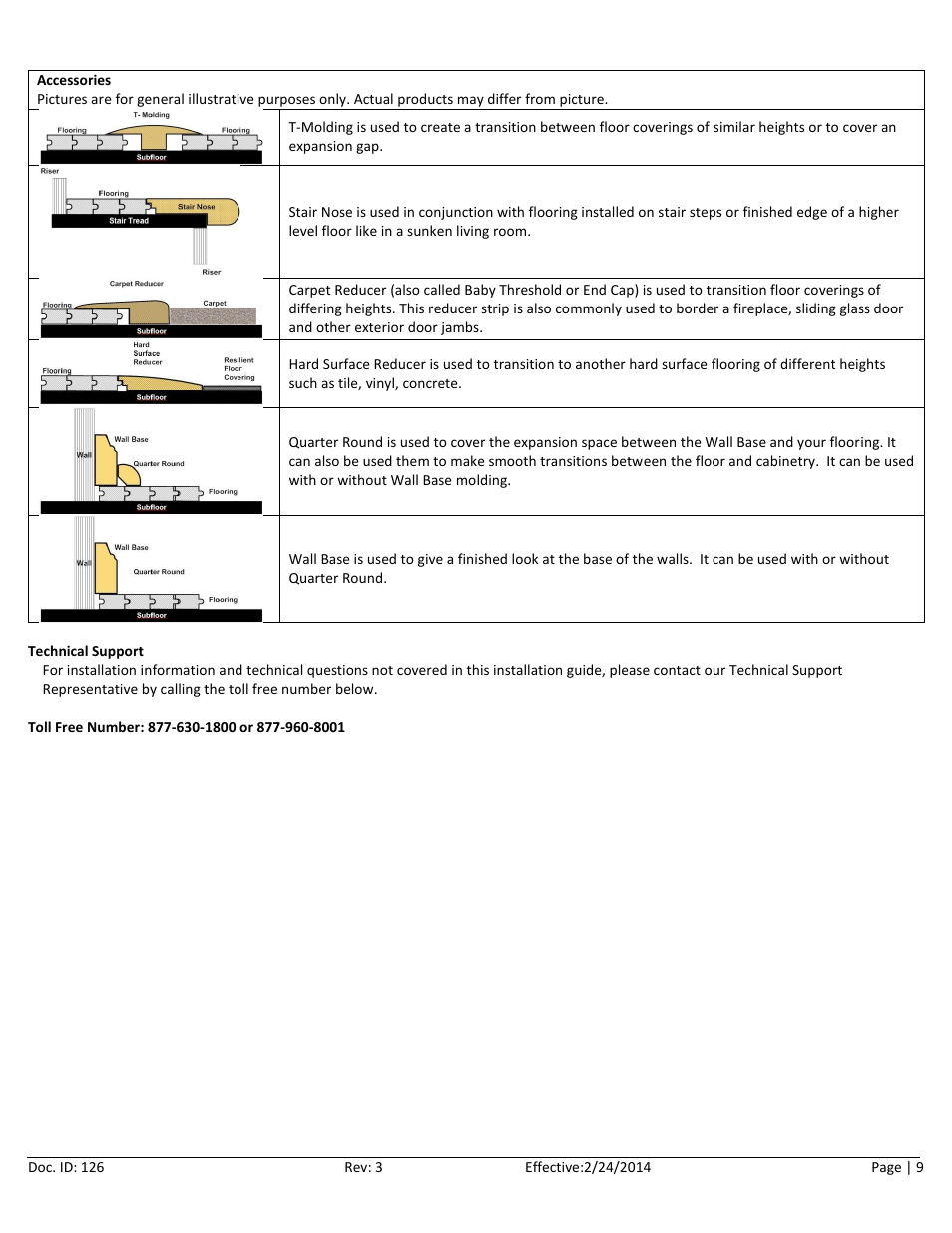 Home Legend Engineered HDF Click User Manual | Page 9 / 11