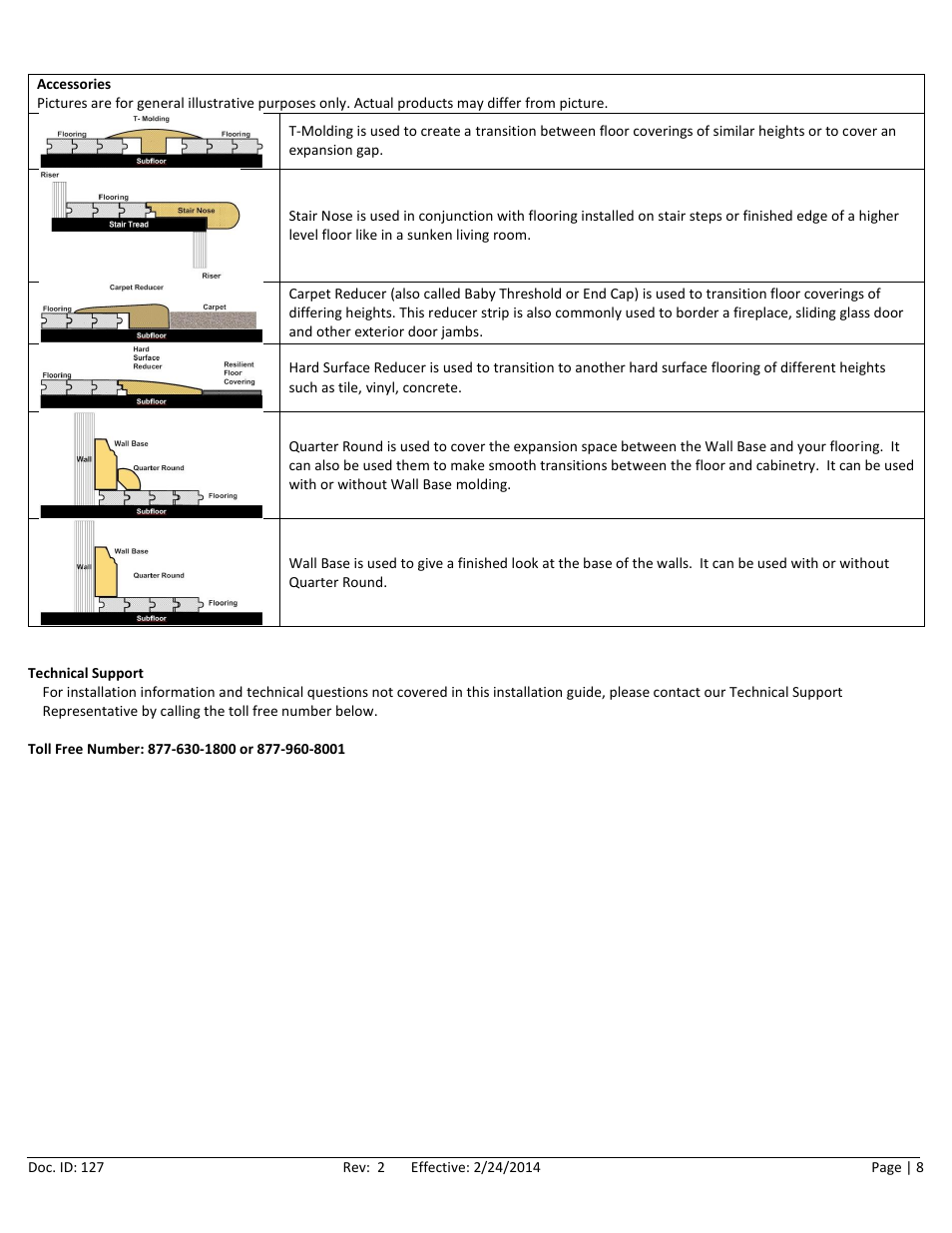 Home Legend Solid Click User Manual | Page 8 / 10
