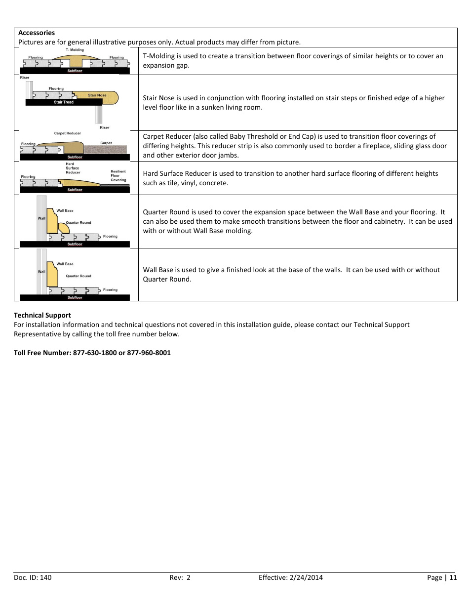Home Legend Engineered Ply T&G User Manual | Page 11 / 13