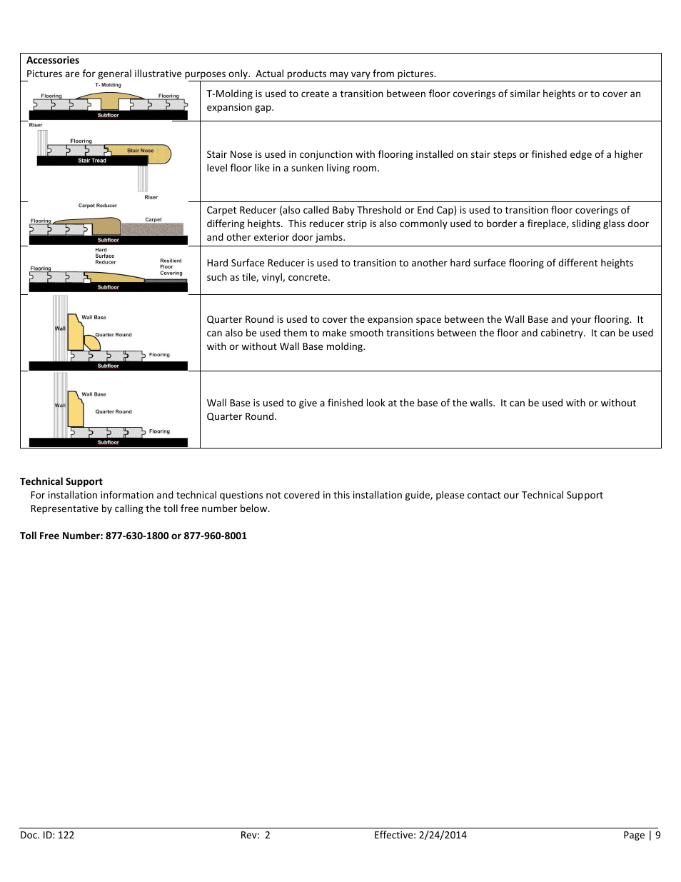 Home Legend Engineered Ply Click User Manual | Page 9 / 11