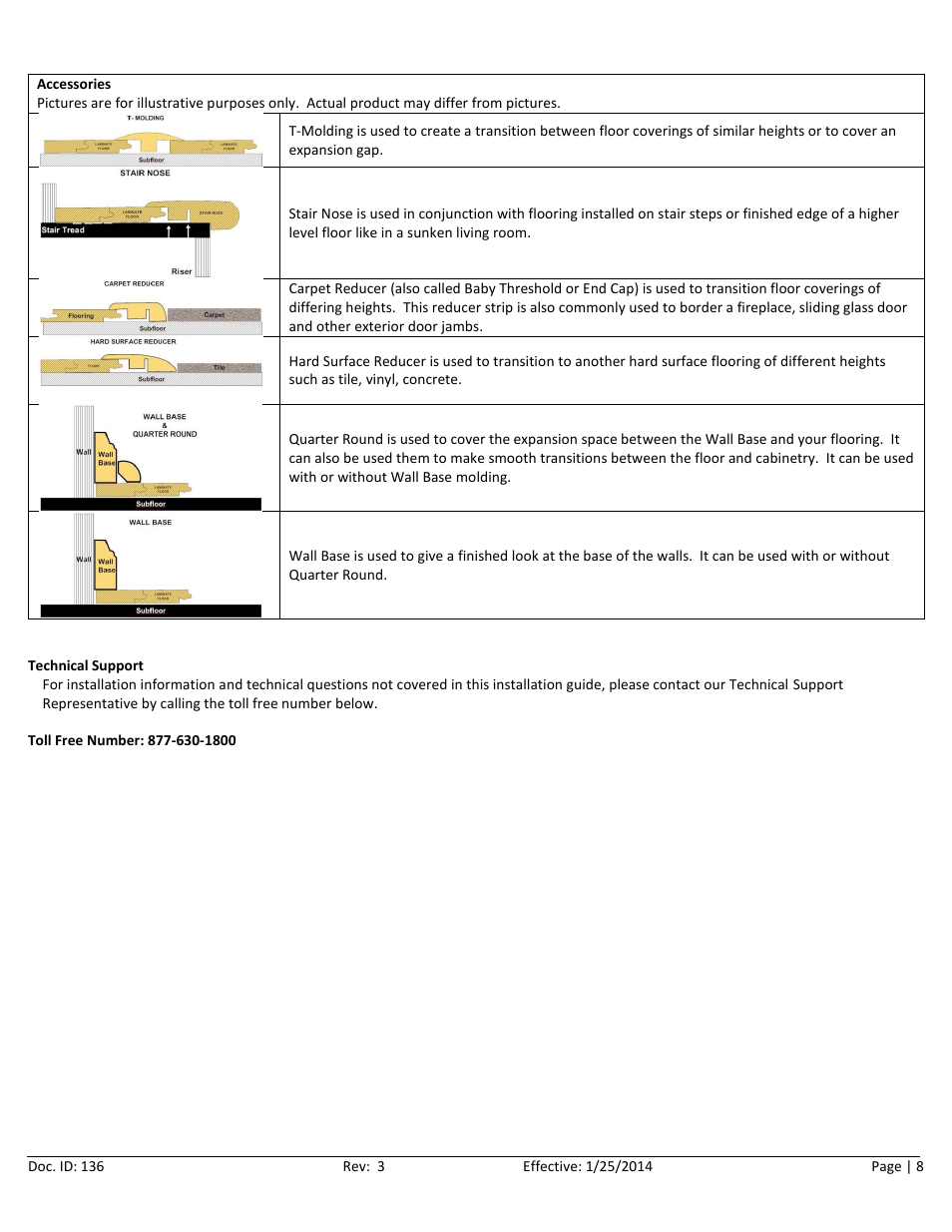 Home Legend Cork User Manual | Page 8 / 10