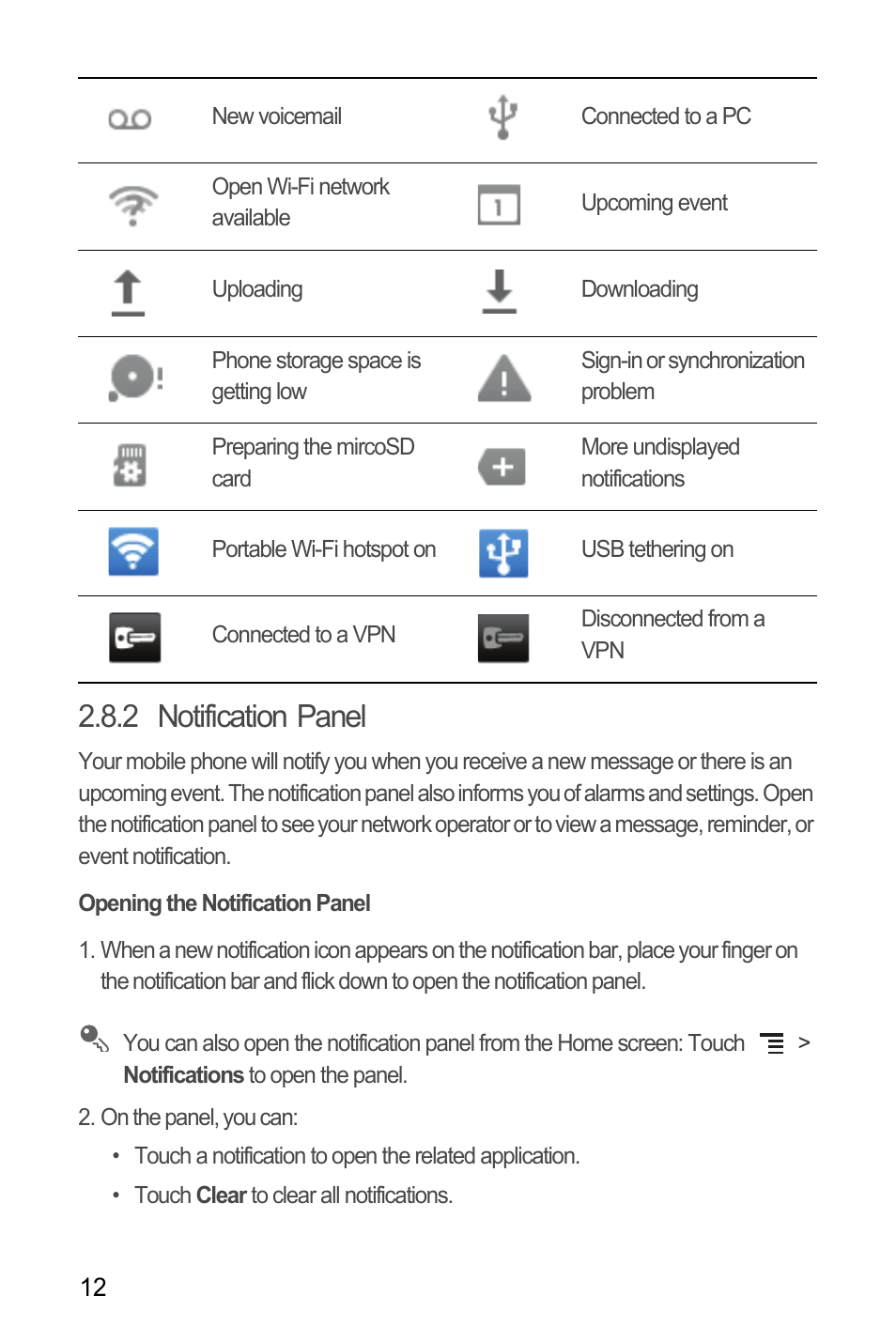2 notification panel, Opening the notification panel | Huawei C8650+ User Guide User Manual | Page 16 / 64