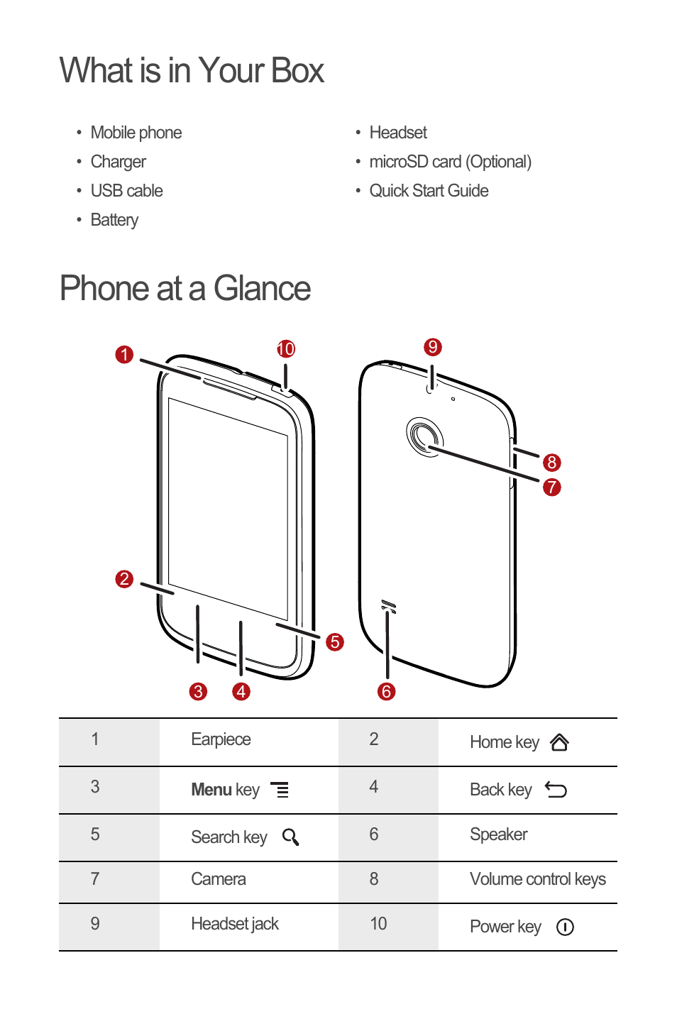 What is in your box phone at a glance | Huawei C8650+ Quick Start User Manual | Page 3 / 17