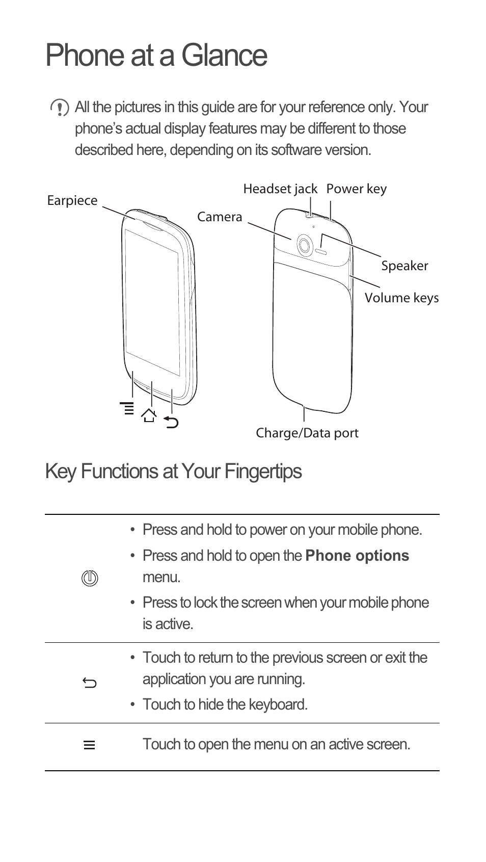 Phone at a glance, Key functions at your fingertips | Huawei C8655 Quick Start User Manual | Page 2 / 28