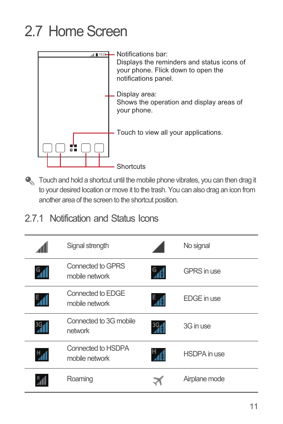 7 home screen, 1 notification and status icons | Huawei U8815N User Guide User Manual | Page 15 / 70