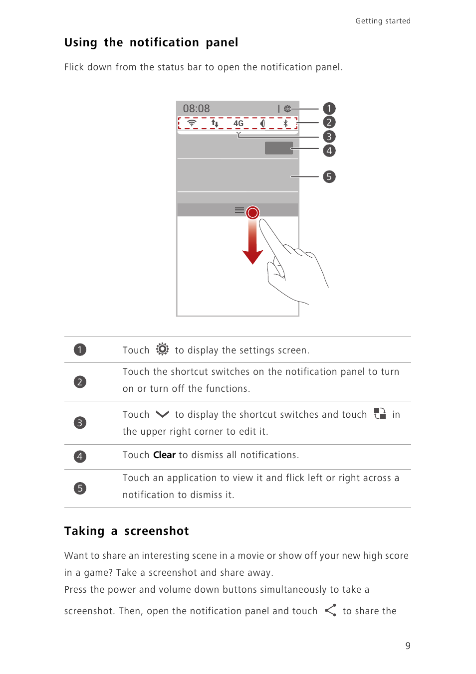 Using the notification panel, Taking a screenshot | Huawei Honor 3C LTE H30-L02 User Guide User Manual | Page 13 / 66