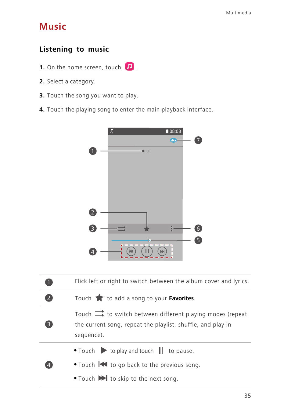 Music, Listening to music | Huawei Honor 3C LTE H30-L02 User Guide User Manual | Page 39 / 66