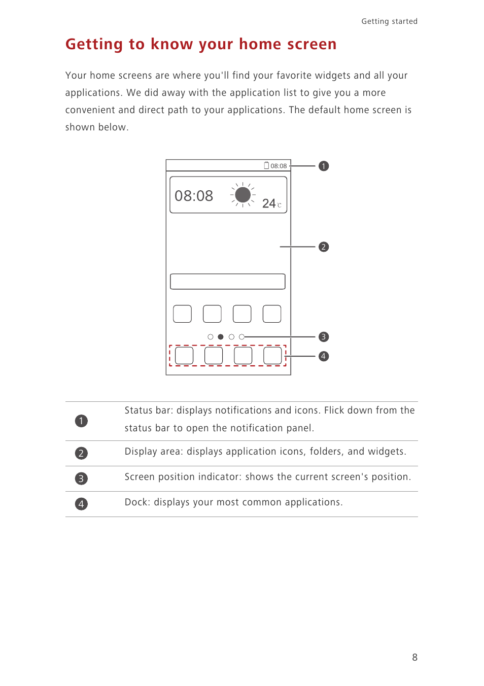 Getting to know your home screen | Huawei Honor 3C H30-U10 User Guide User Manual | Page 12 / 75