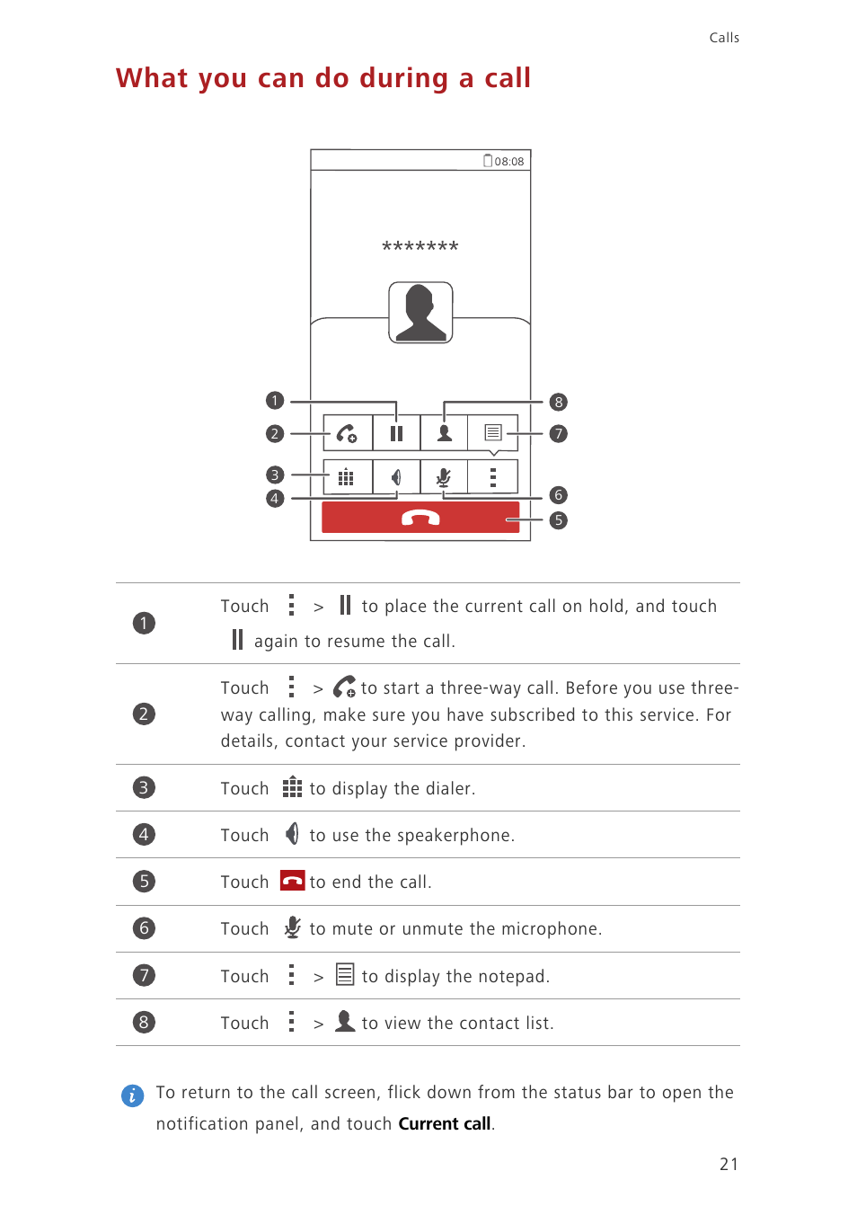 What you can do during a call | Huawei Honor 3C H30-U10 User Guide User Manual | Page 25 / 75