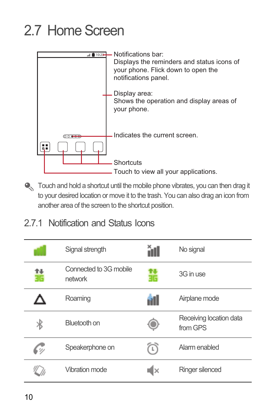 7 home screen, 1 notification and status icons | Huawei M660 User Guide User Manual | Page 14 / 74