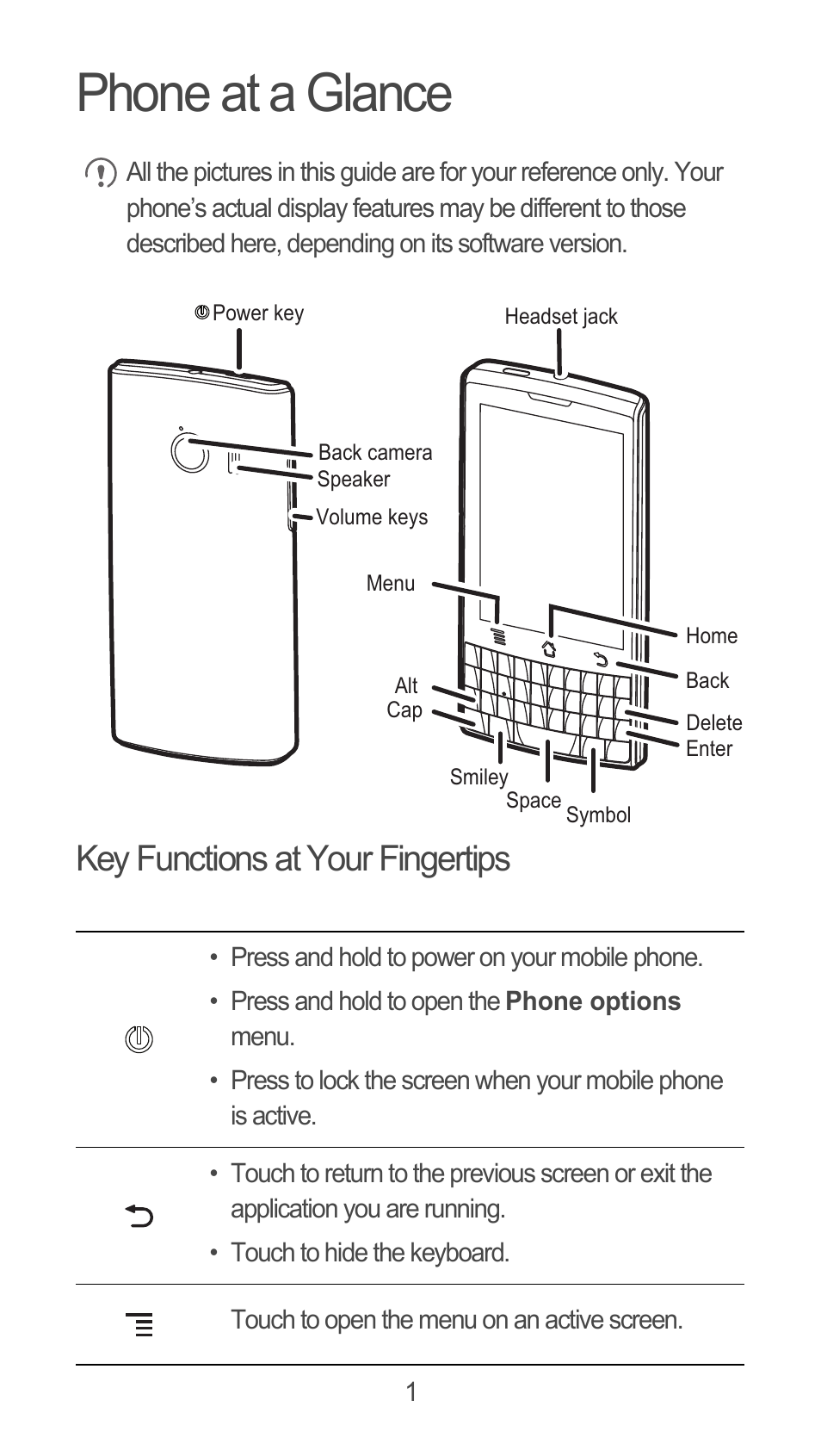 Phone at a glance, Key functions at your fingertips | Huawei M660 Quick Start User Manual | Page 2 / 28