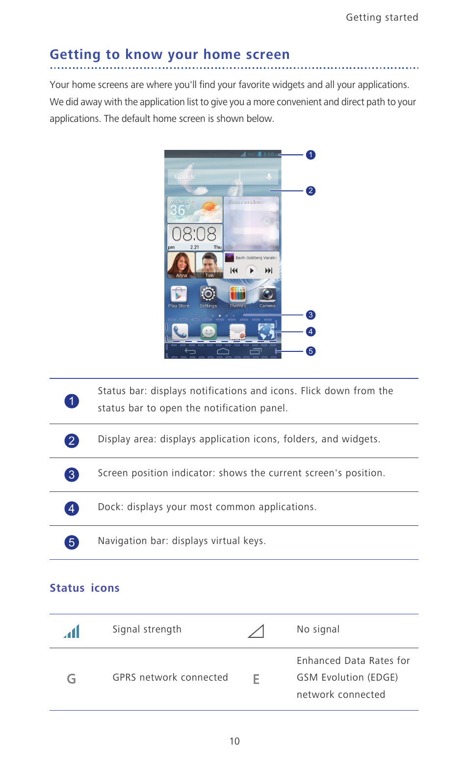 Getting to know your home screen, Status icons | Huawei Ascend D2 User Manual | Page 15 / 103