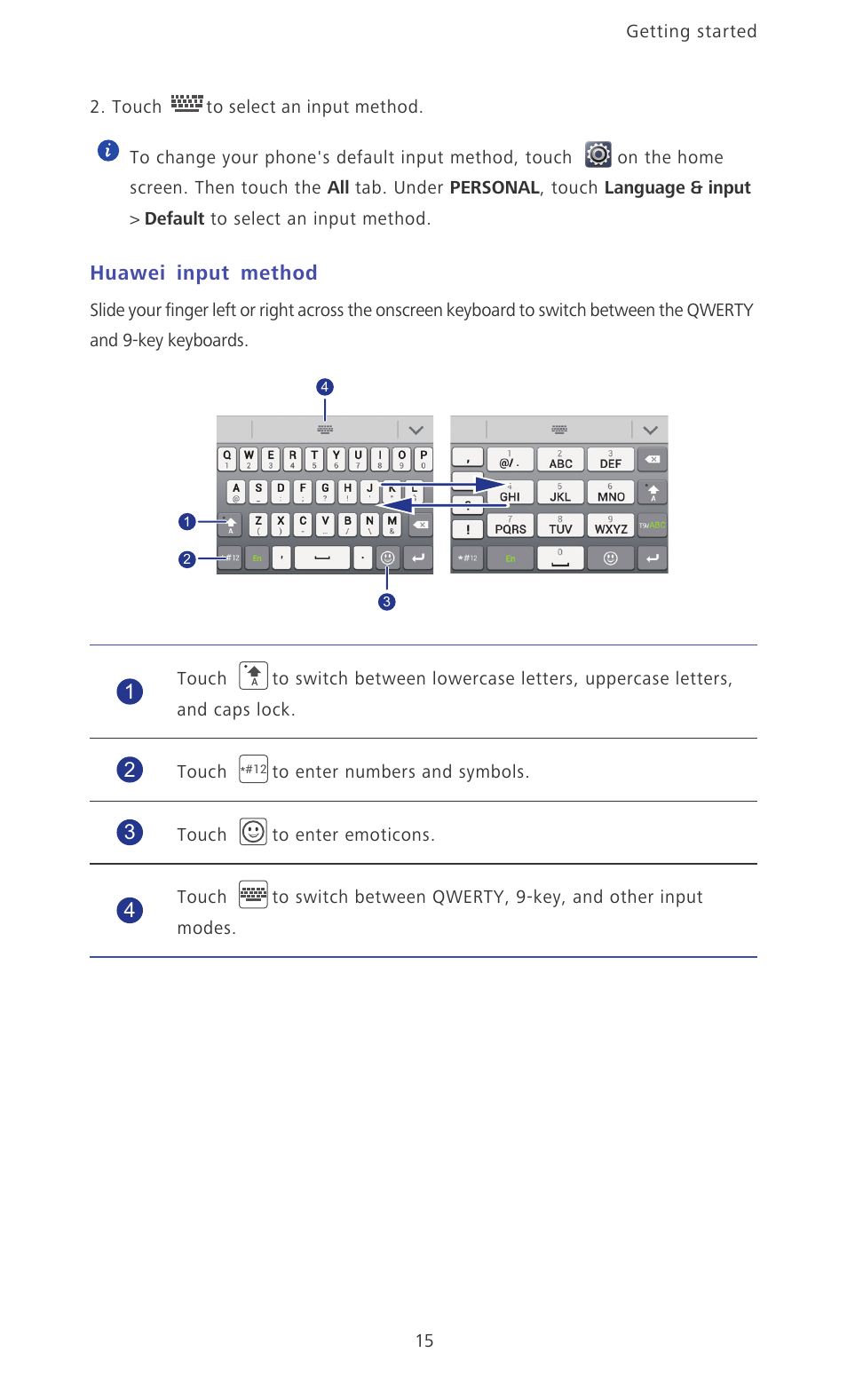 Huawei input method | Huawei Ascend D2 User Manual | Page 20 / 103