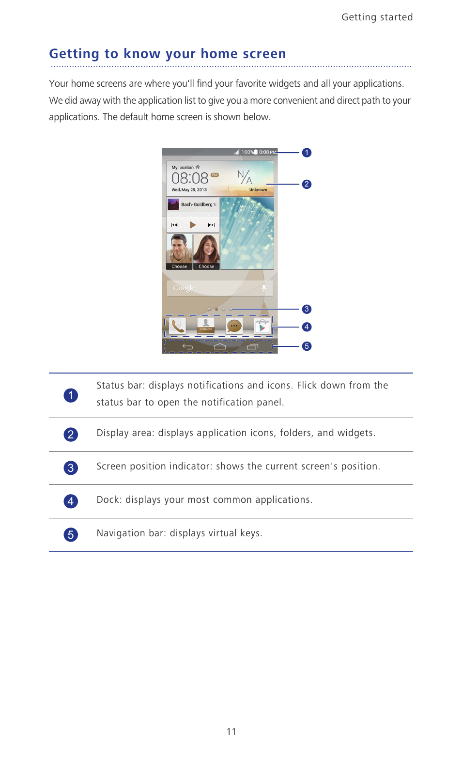 Getting to know your home screen | Huawei Ascend P6 User Guide User Manual | Page 16 / 107