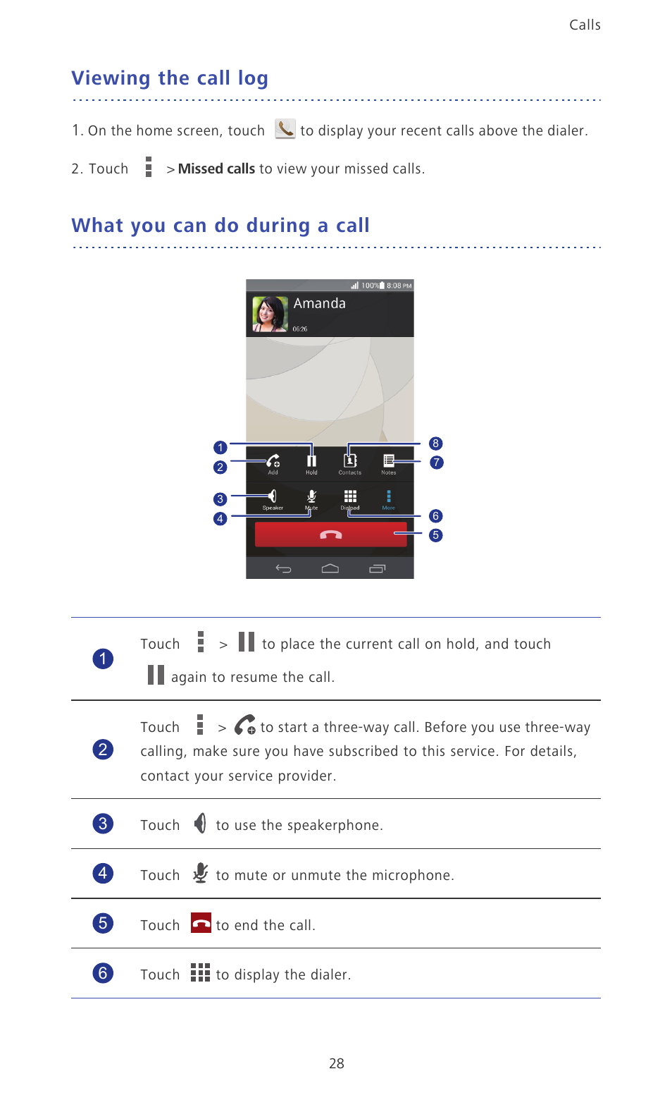 Viewing the call log, What you can do during a call | Huawei Ascend P6 Quick Start User Manual | Page 33 / 107