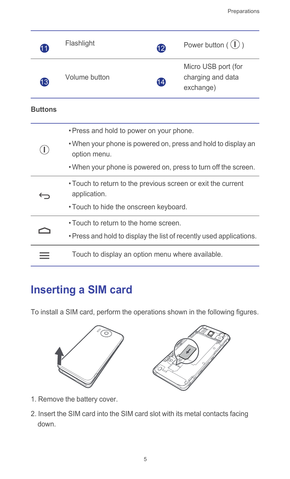 Inserting a sim card | Huawei Ascend G510 User Guide User Manual | Page 10 / 94