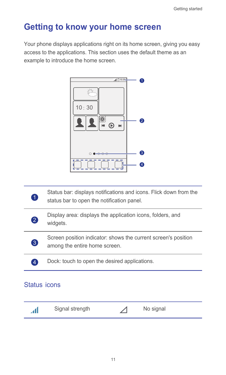 Getting to know your home screen, Status icons | Huawei Ascend G510 User Guide User Manual | Page 16 / 94