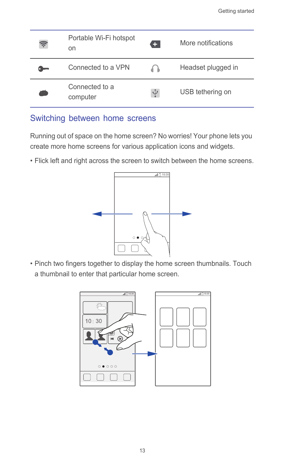 Switching between home screens | Huawei Ascend G510 User Guide User Manual | Page 18 / 94