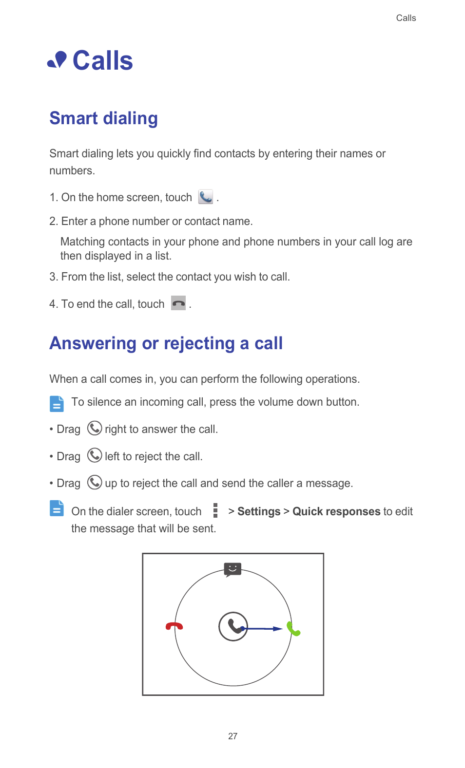 Calls, Smart dialing, Answering or rejecting a call | Smart dialing answering or rejecting a call | Huawei Ascend G510 User Guide User Manual | Page 32 / 94