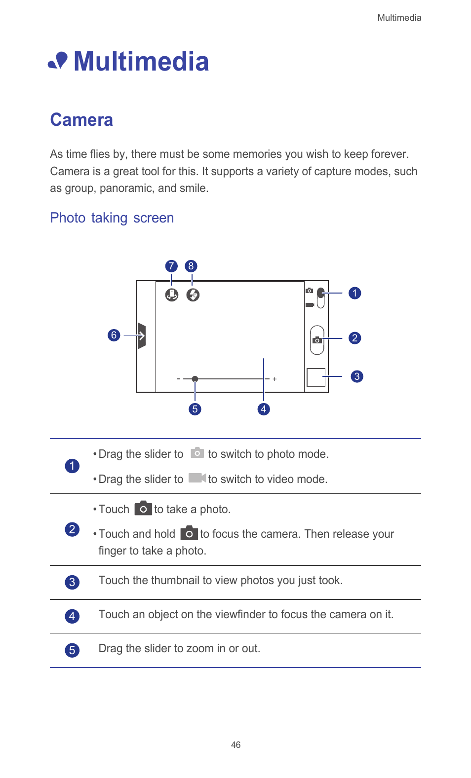 Multimedia, Camera, Photo taking screen | Huawei Ascend G510 User Guide User Manual | Page 51 / 94